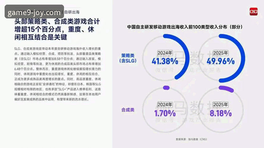 九游娱乐平台生态深度分析：从官网入口到游戏分发的全面解析